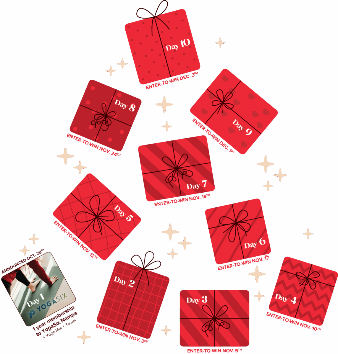 “Graphic shaped like a Christmas tree made of red gift boxes labeled Day 1 through Day 10 for the CBH Festival of Homes – 10 Days of Giveaways. Each box shows an enter-to-win date, ending with Day 10 on December 3. The first gift highlights a YogaSix membership giveaway.